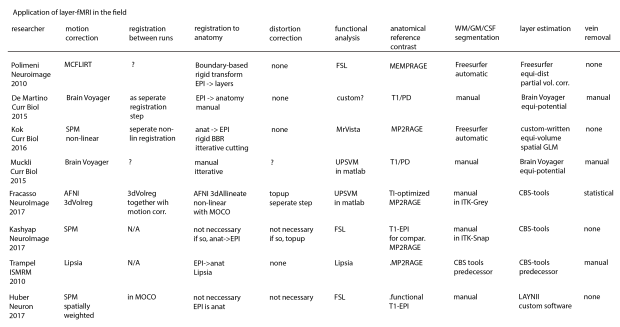 Analysis_in_the_field-01