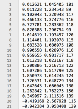 example of layer.dat