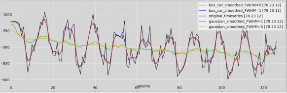 Screenshot 2019-02-11 at 14.45.20