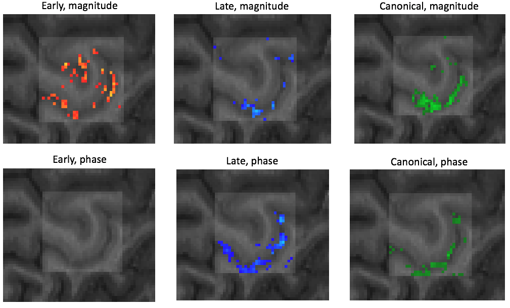 Screenshot 2021-07-20 at 14.27.52